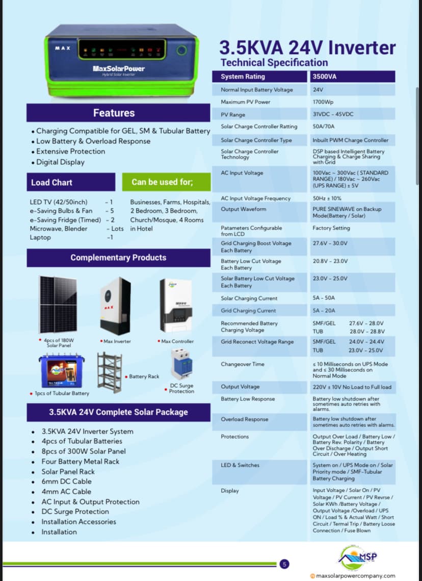 Solar Appliances