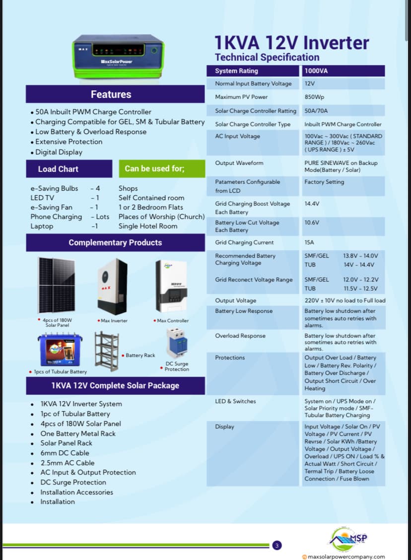 Off-Grid Solutions